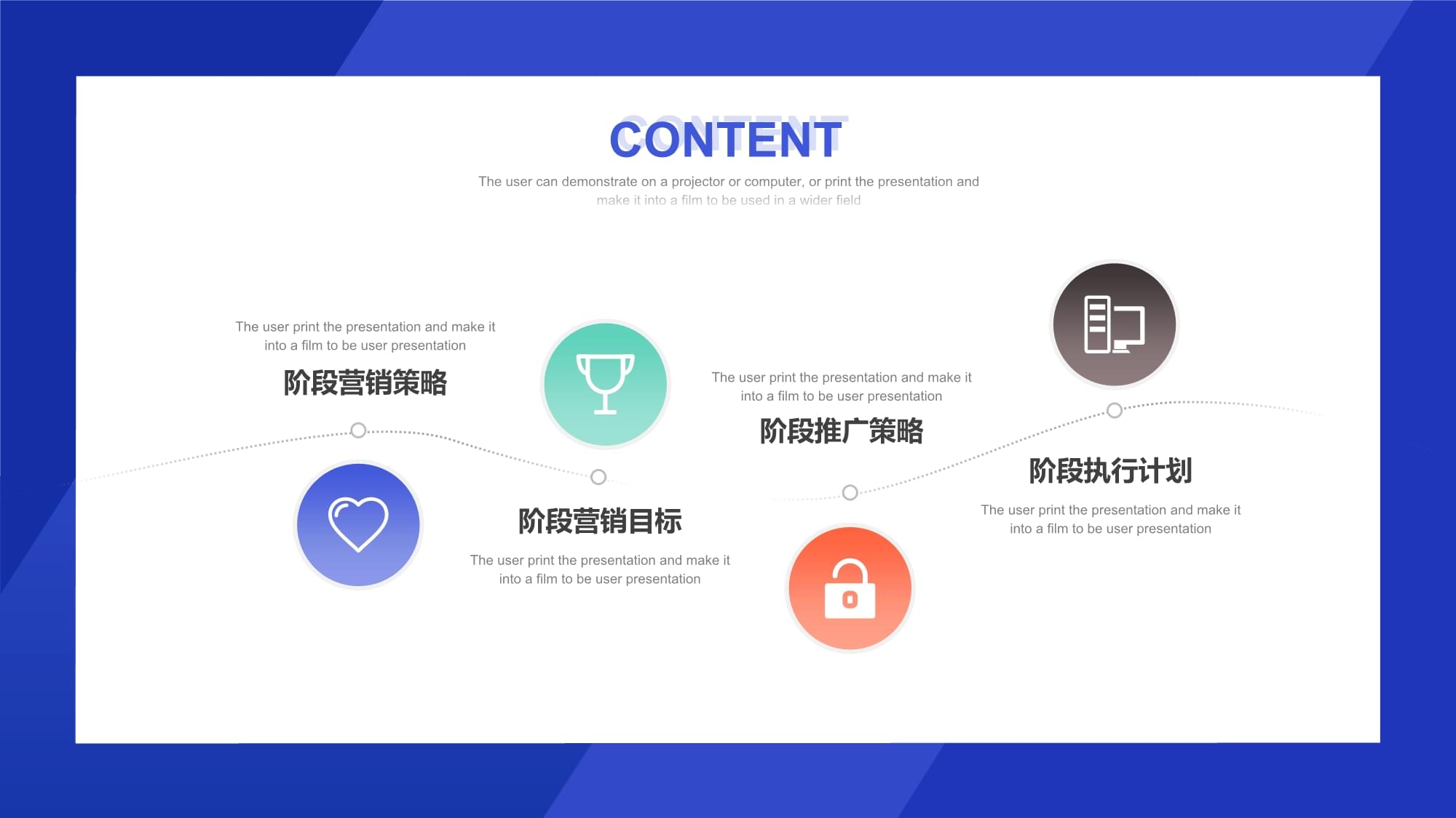 企业营销策划 驱动业务增长的整合引擎